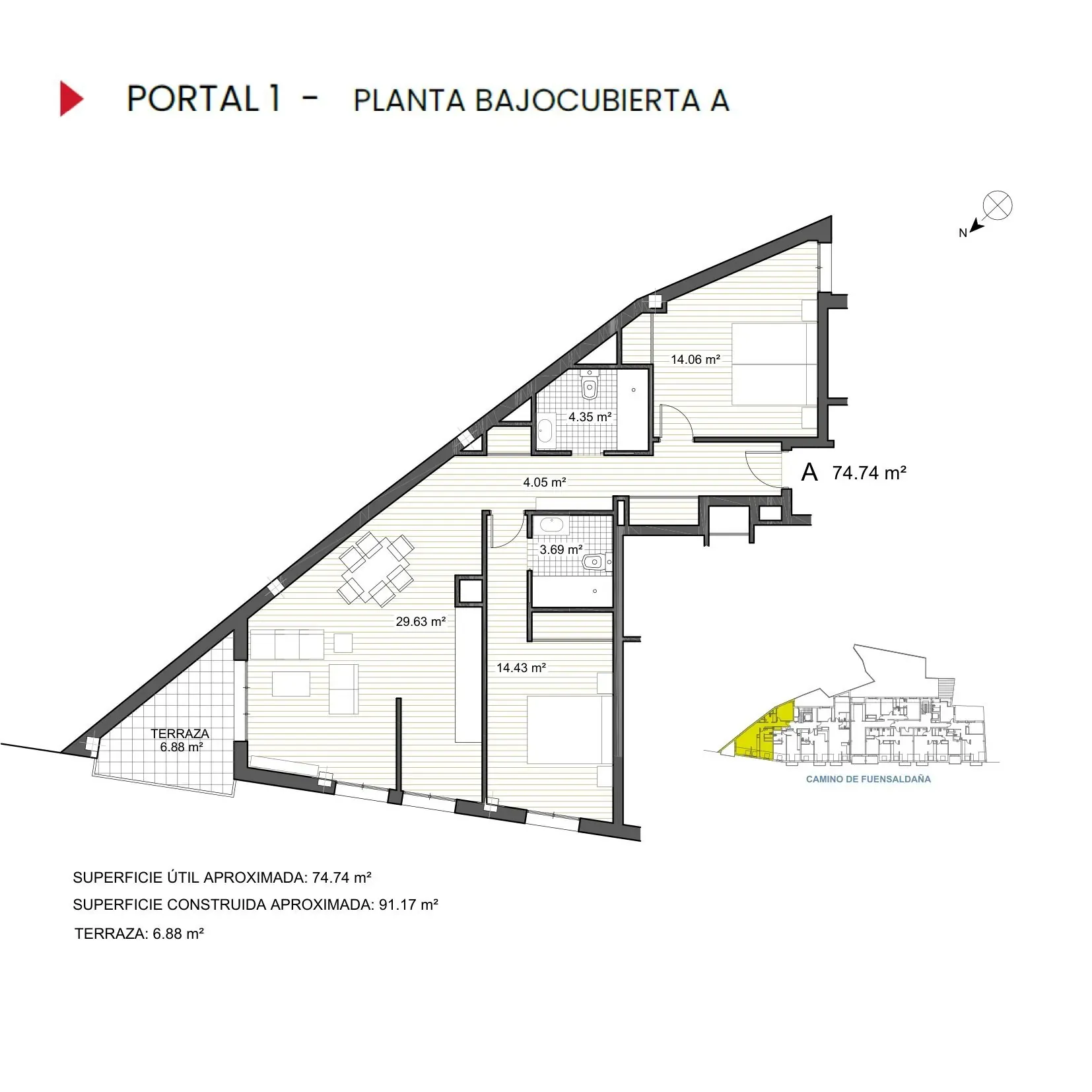 Ficha Portal 1 Bcub A