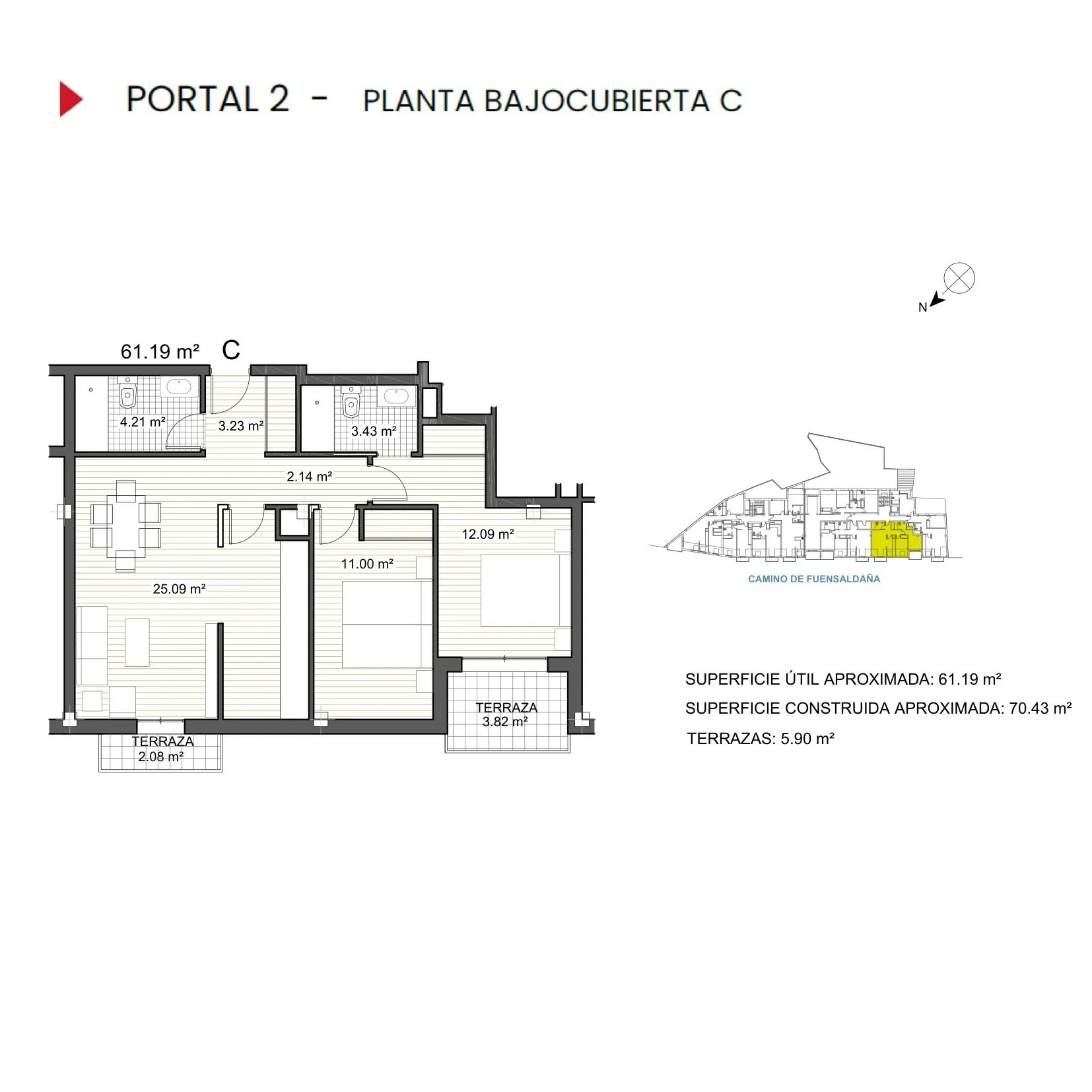 Ficha Portal 2 Bcub C